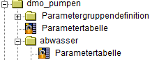 Verbundparameter.png